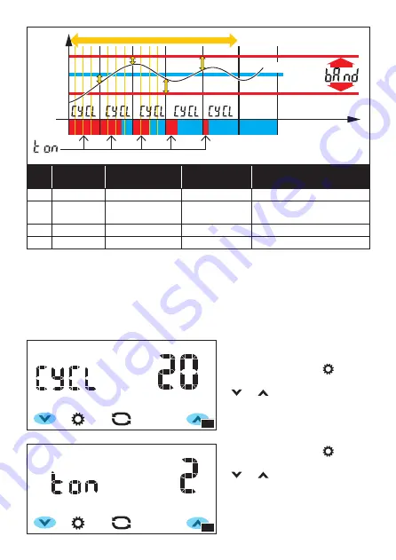 CAME BPT 845AA-0060 Скачать руководство пользователя страница 107