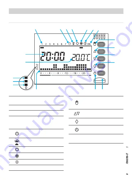 CAME BPT TH/345 Installation And Use Manual Download Page 8