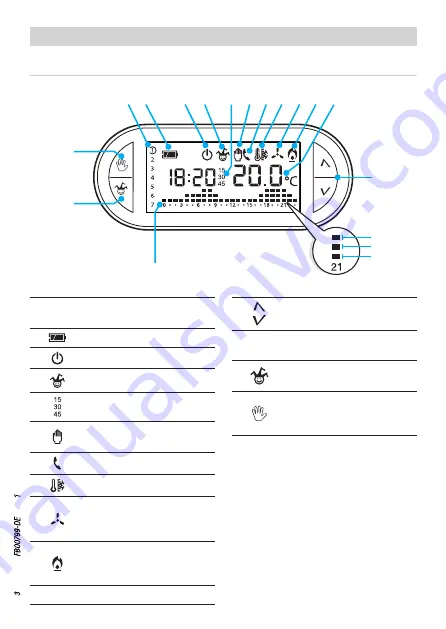 CAME BPT TH/450 Installation And Use Manual Download Page 87