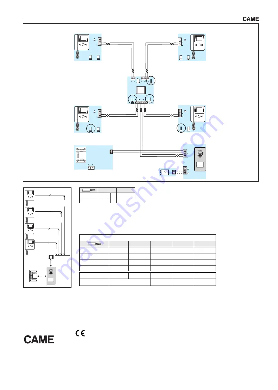 CAME 001DC01EARY Installation Manual Download Page 16