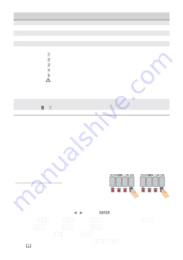 CAME 806rv-0010 Installation Manual Download Page 9