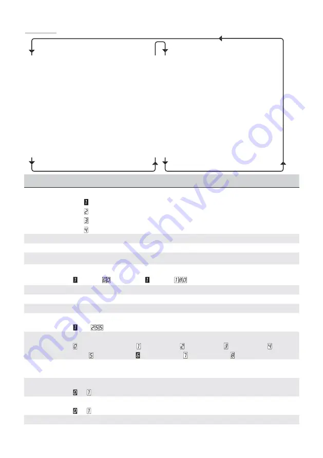 CAME 806rv-0010 Installation Manual Download Page 24