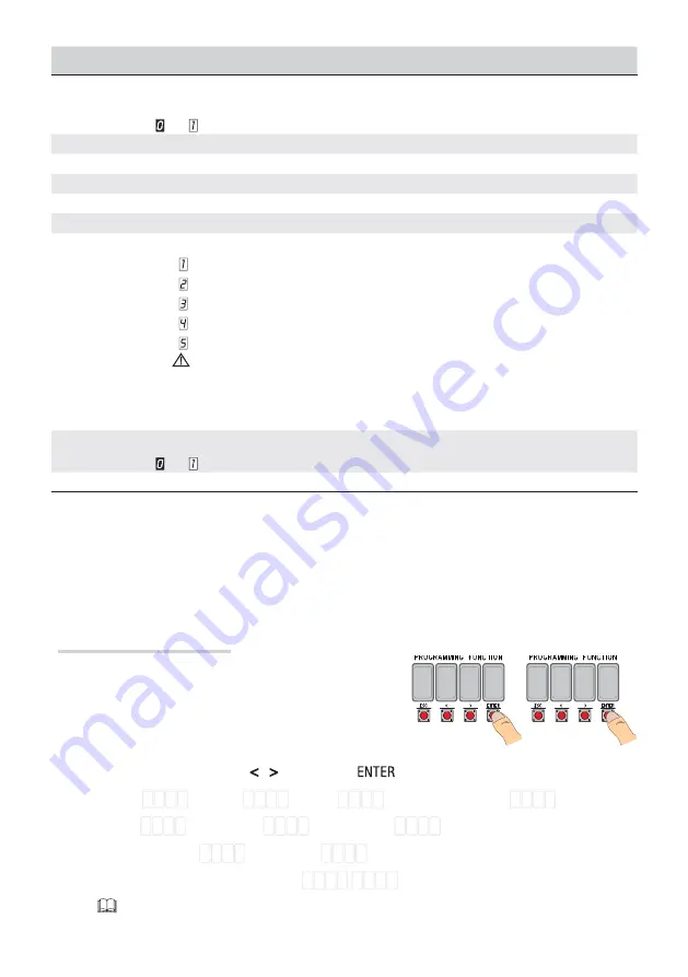 CAME 806rv-0010 Installation Manual Download Page 41