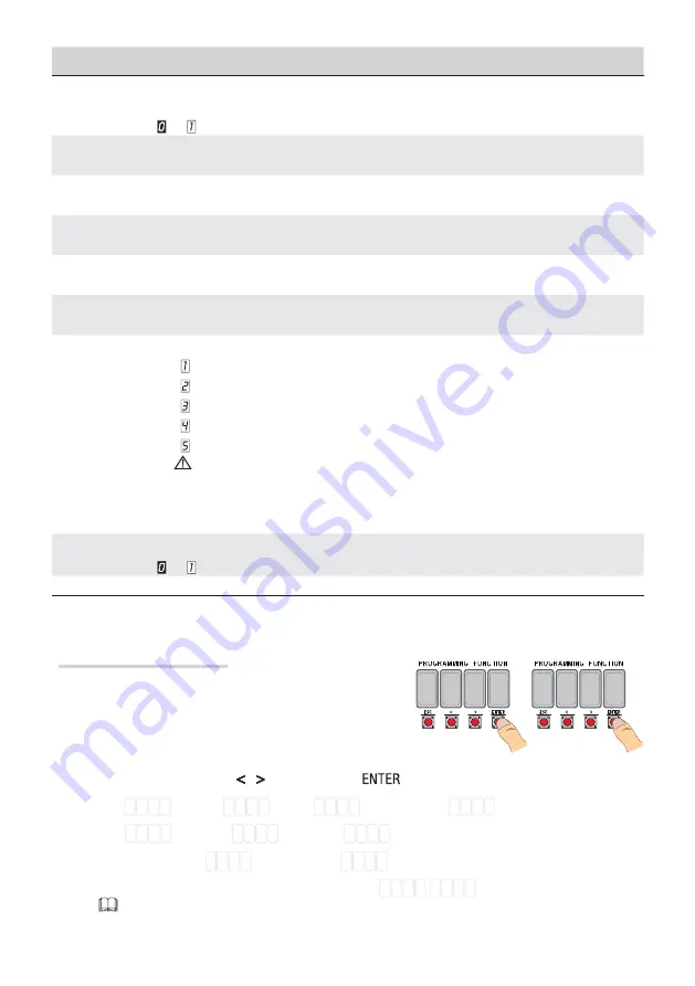 CAME 806rv-0010 Installation Manual Download Page 57