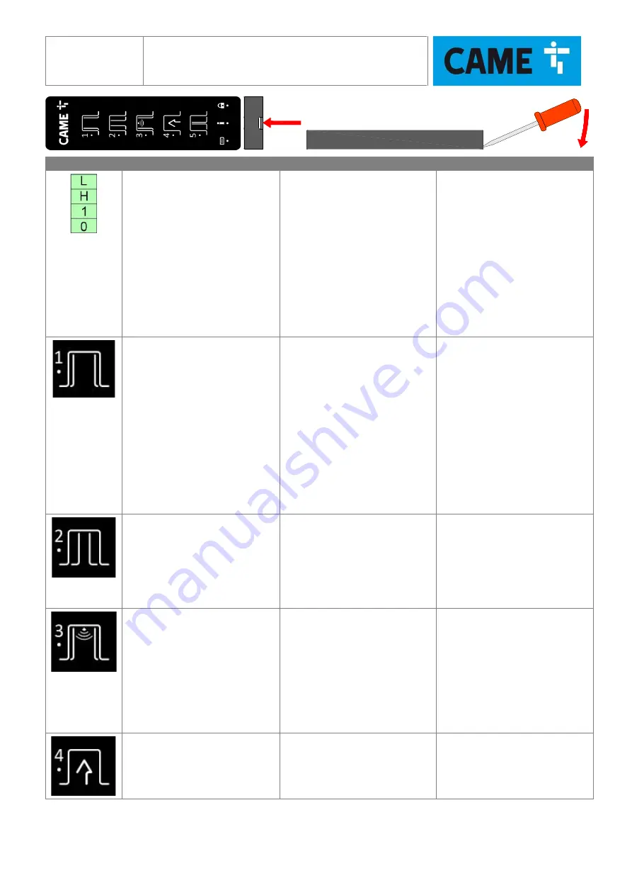 CAME 818XA-0075 Quick Start Manual Download Page 1