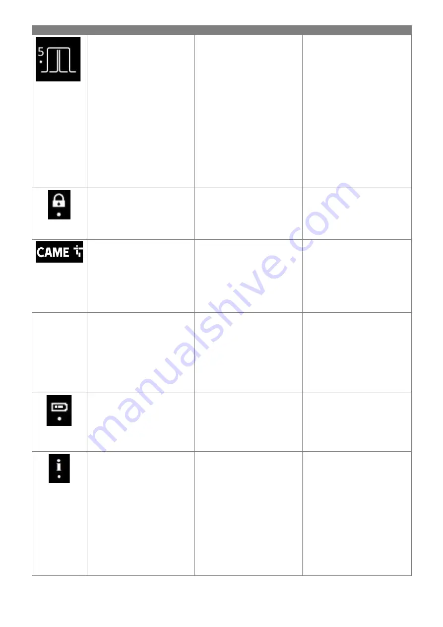 CAME 818XA-0075 Quick Start Manual Download Page 2