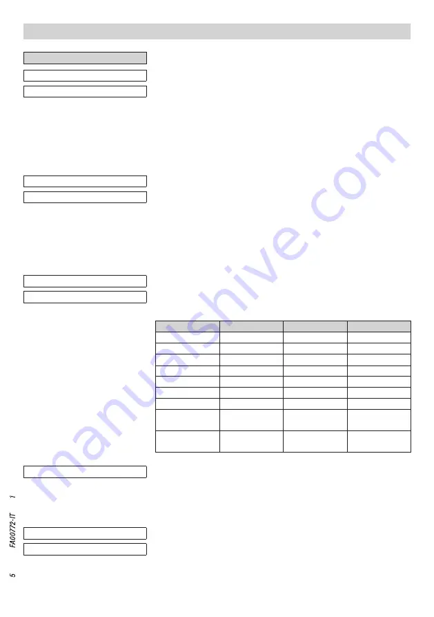 CAME 846NC-0140 Configuration Manual Download Page 5