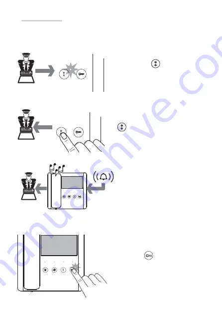 CAME AGT V User Manual Download Page 5