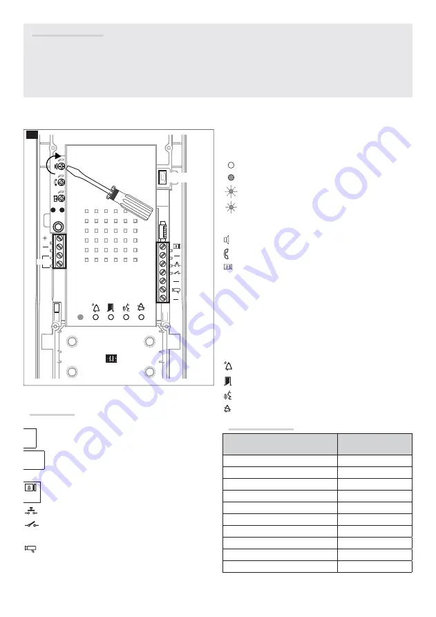 CAME BPT DC/01 Programming Manual Download Page 2