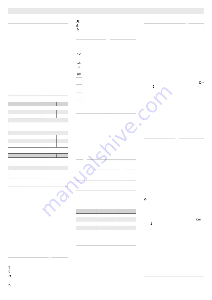 CAME BPT DMC/08 Manual Download Page 7