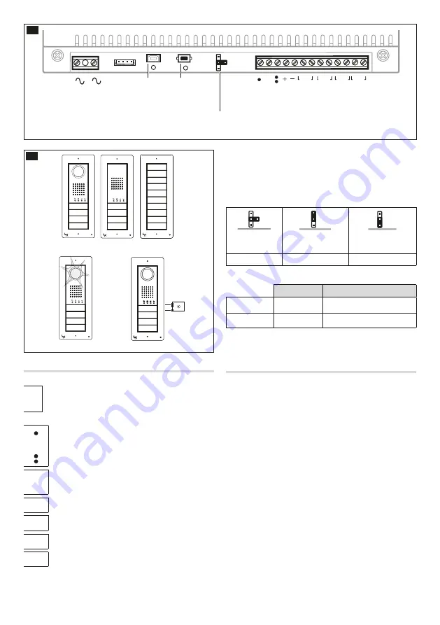 CAME BPT KIT FREE DVC Series Manual Download Page 3