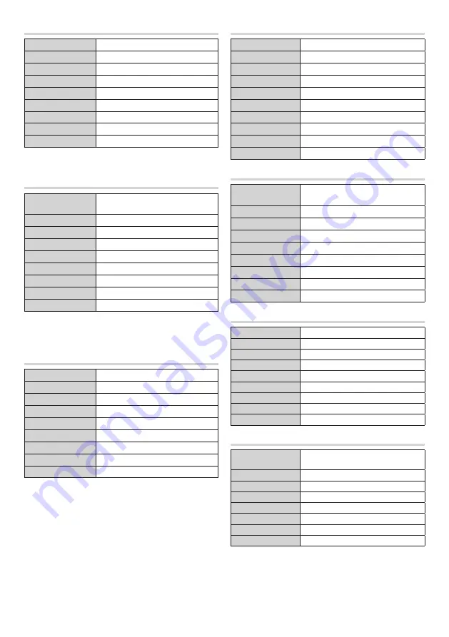 CAME Bpt TARGHA GSM VR1 Manual Download Page 12