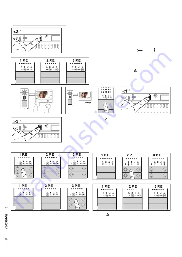 CAME BPT THANGRAM Programming Manual Download Page 33