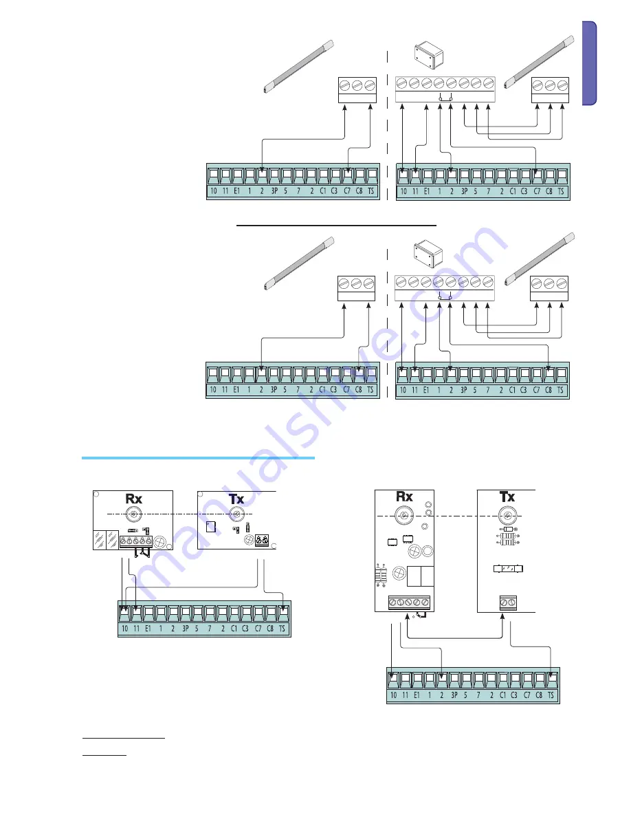 CAME BX-246V Скачать руководство пользователя страница 15