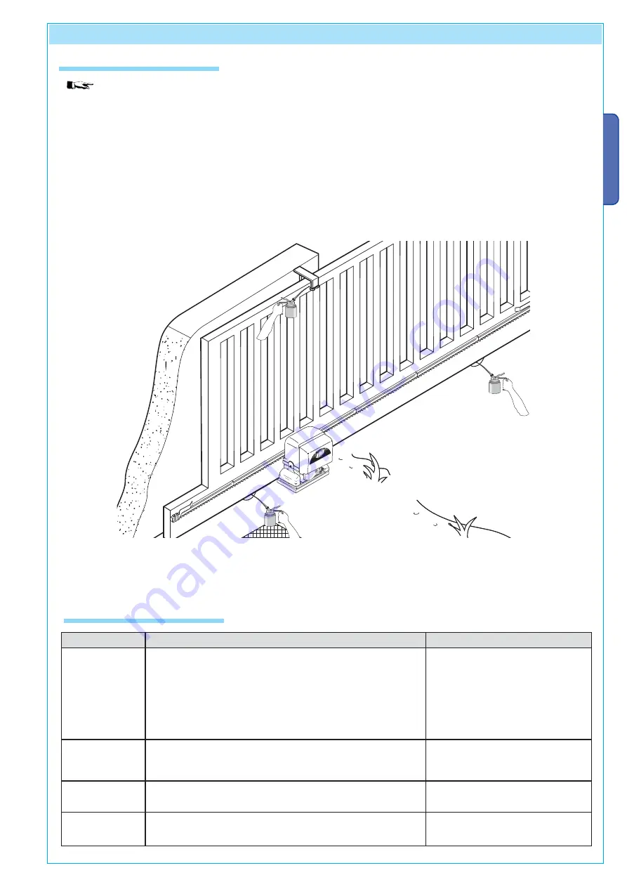 CAME BX-78 Installation Manual Download Page 21