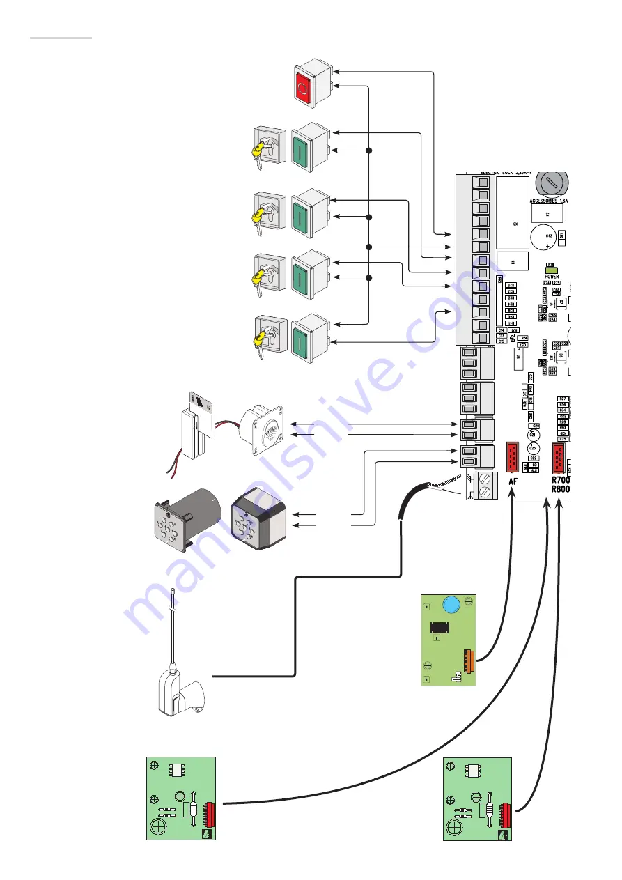 CAME FA40230CB Installation Manual Download Page 52