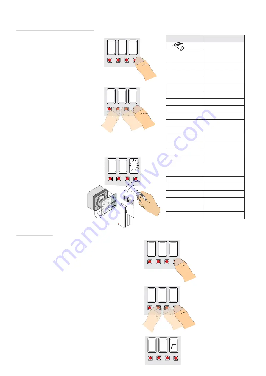 CAME G4040E Installation And Operation Manual Download Page 24