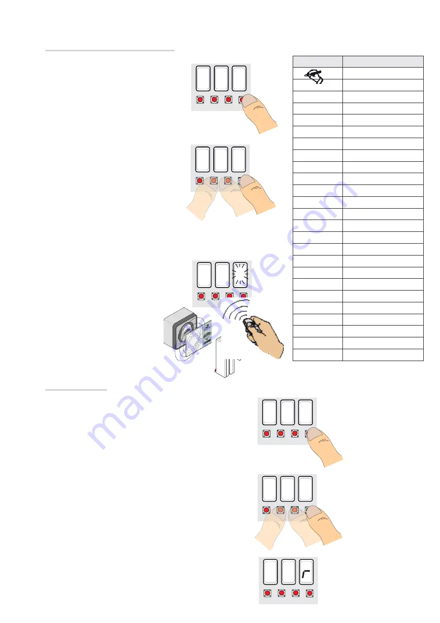 CAME GARD 8 SERIES Installation And Operation Manual Download Page 57