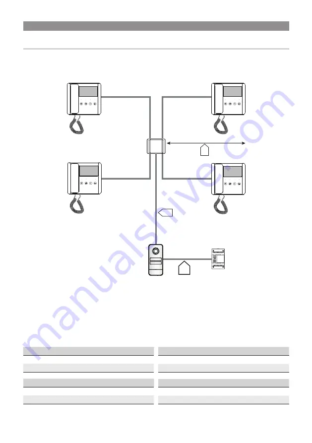 CAME LHS A/01 Installation And Configuration Manual Download Page 12