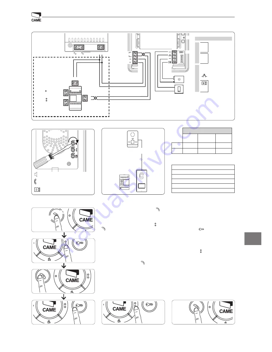 CAME PLACO-C Installation Manual Download Page 11