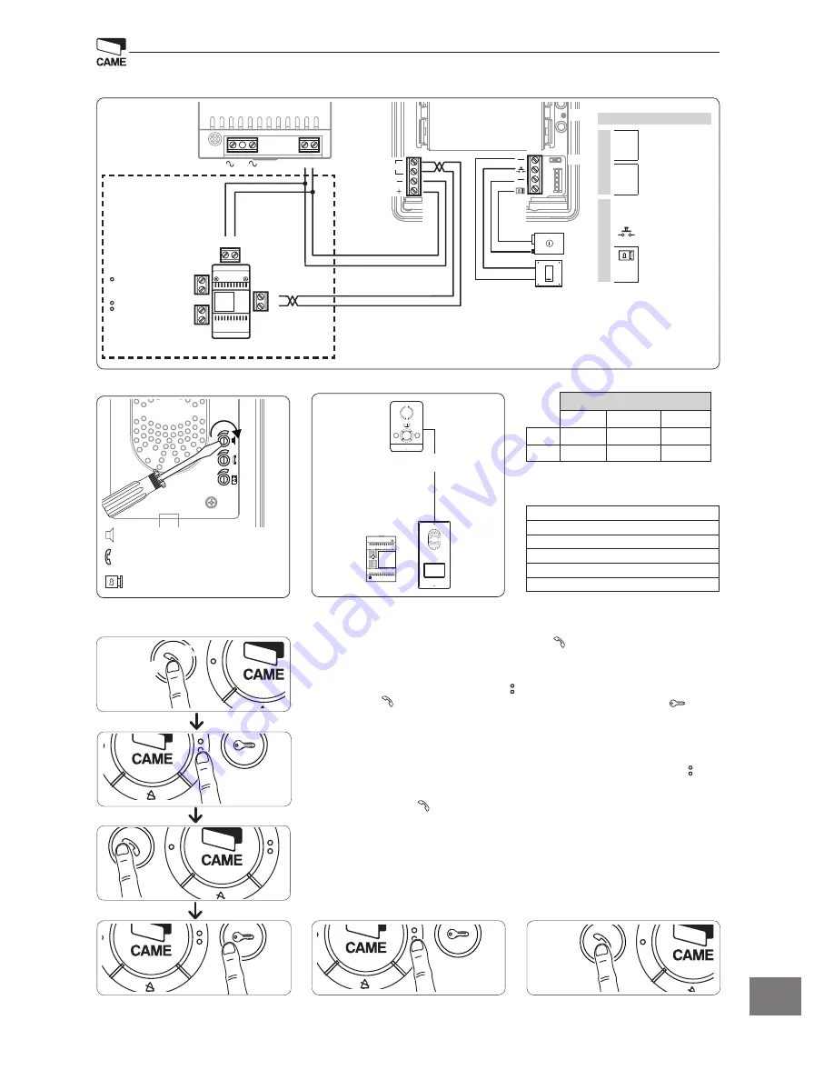 CAME PLACO-C Installation Manual Download Page 41