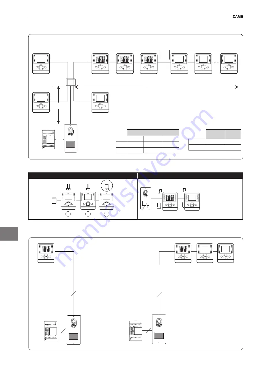 CAME PLACO-VC Installation Manual Download Page 6