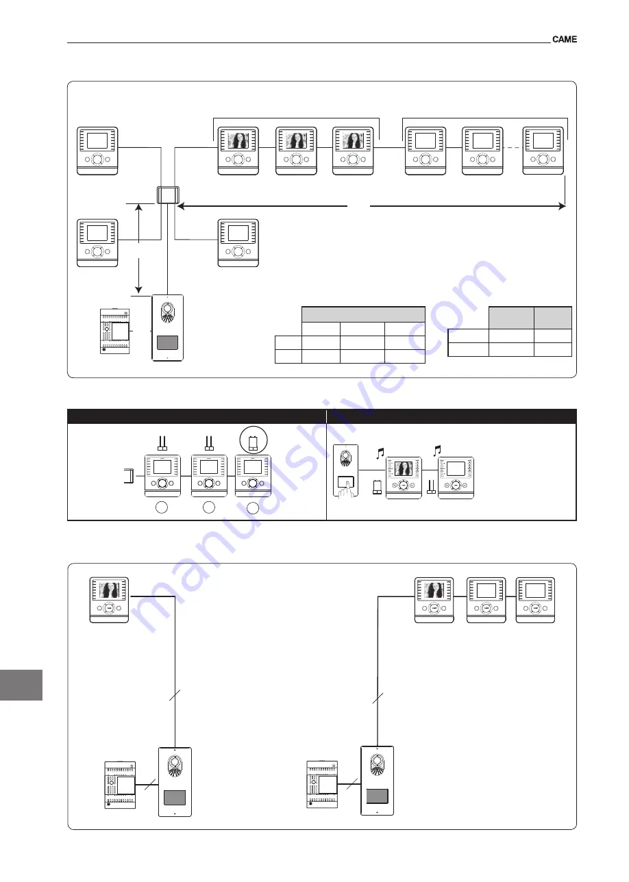 CAME PLACO-VC Installation Manual Download Page 24