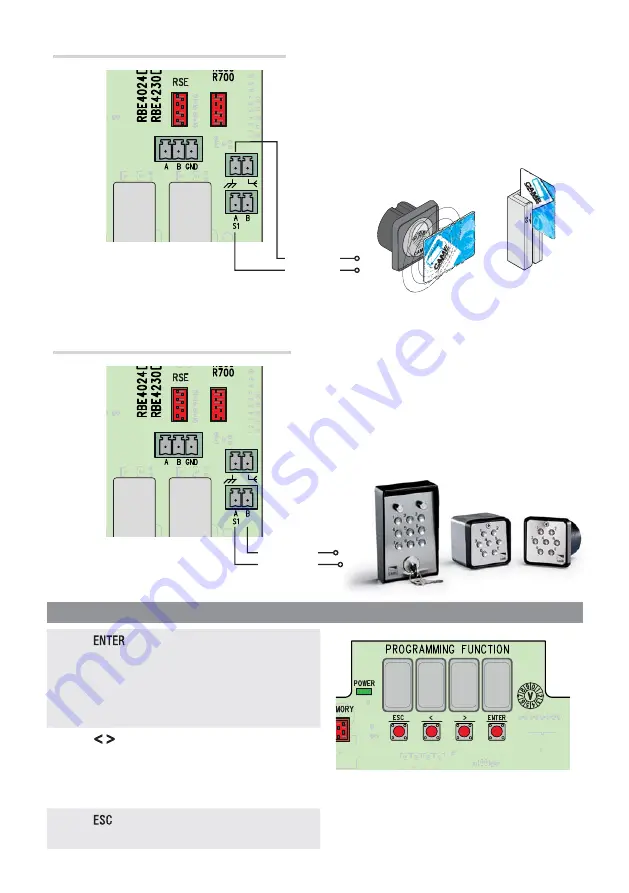 CAME RBE4024 Installation Manual Download Page 55