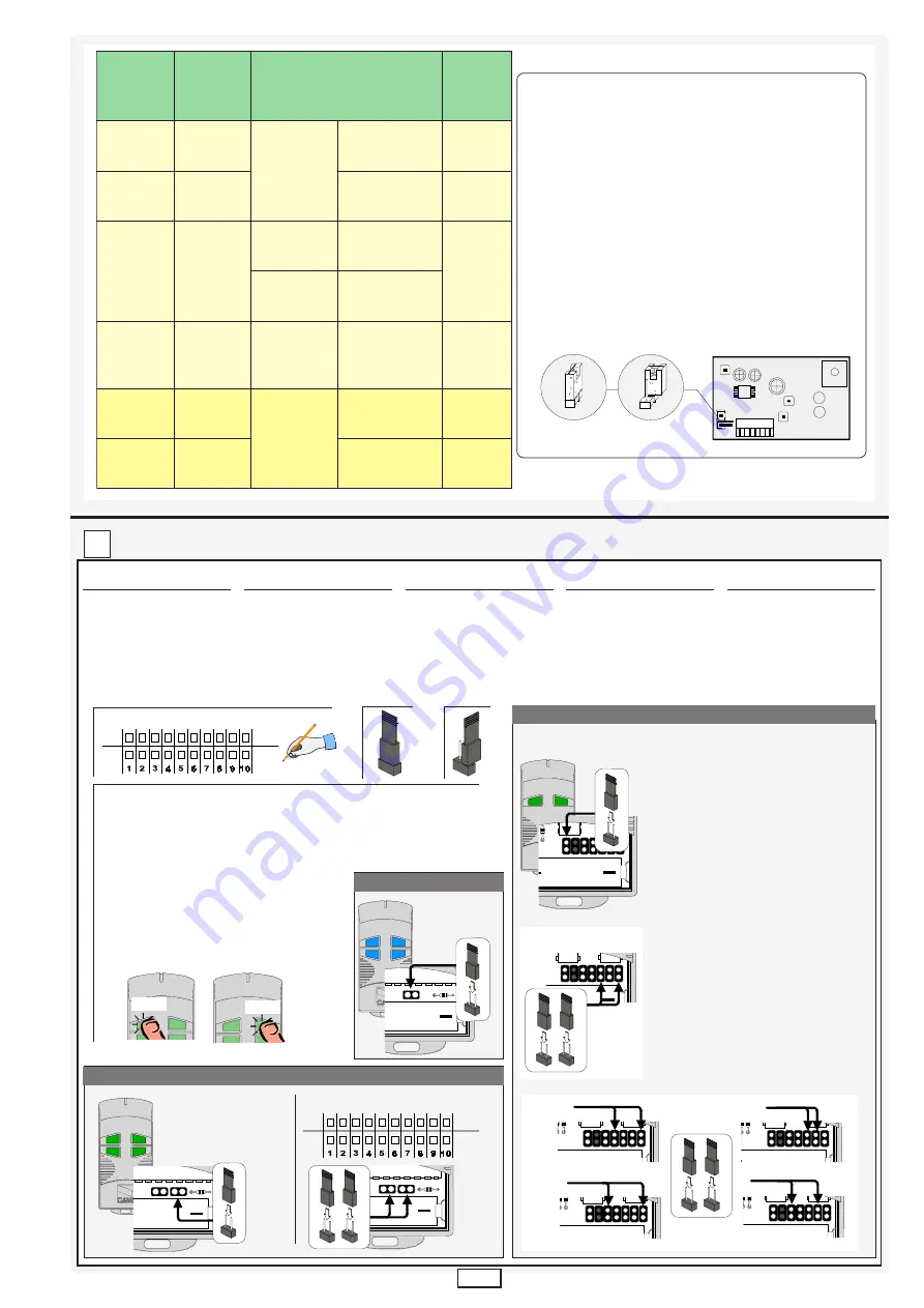 CAME RBI Series Manual Download Page 3