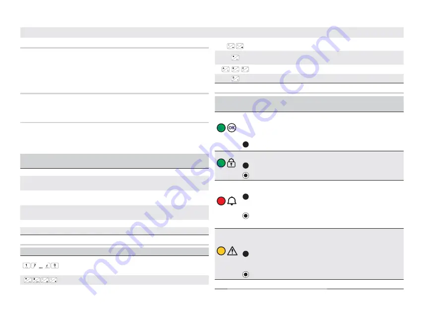 CAME STDCSB Manual Download Page 10