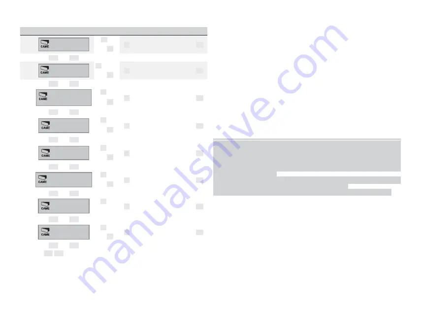 CAME STDCSN Manual Download Page 6