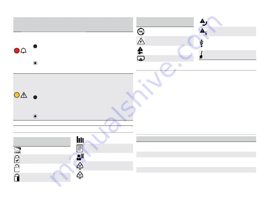 CAME STDCSN Manual Download Page 14