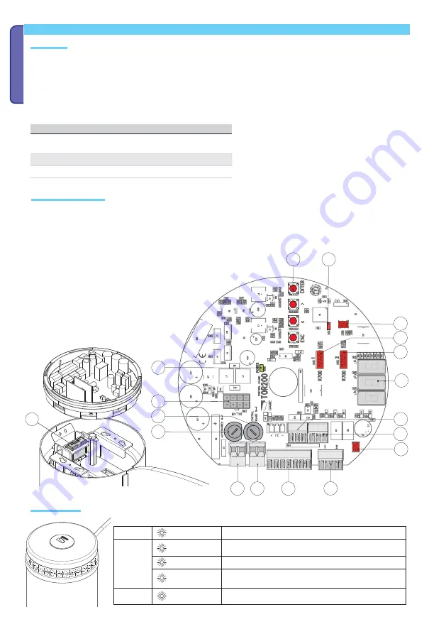 CAME Wing 40 Installation Manual Download Page 14