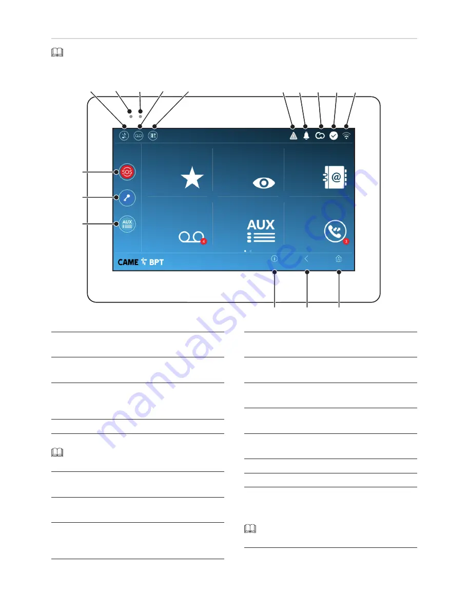 CAME XTS 7IP WH WIFI User Manual Download Page 3