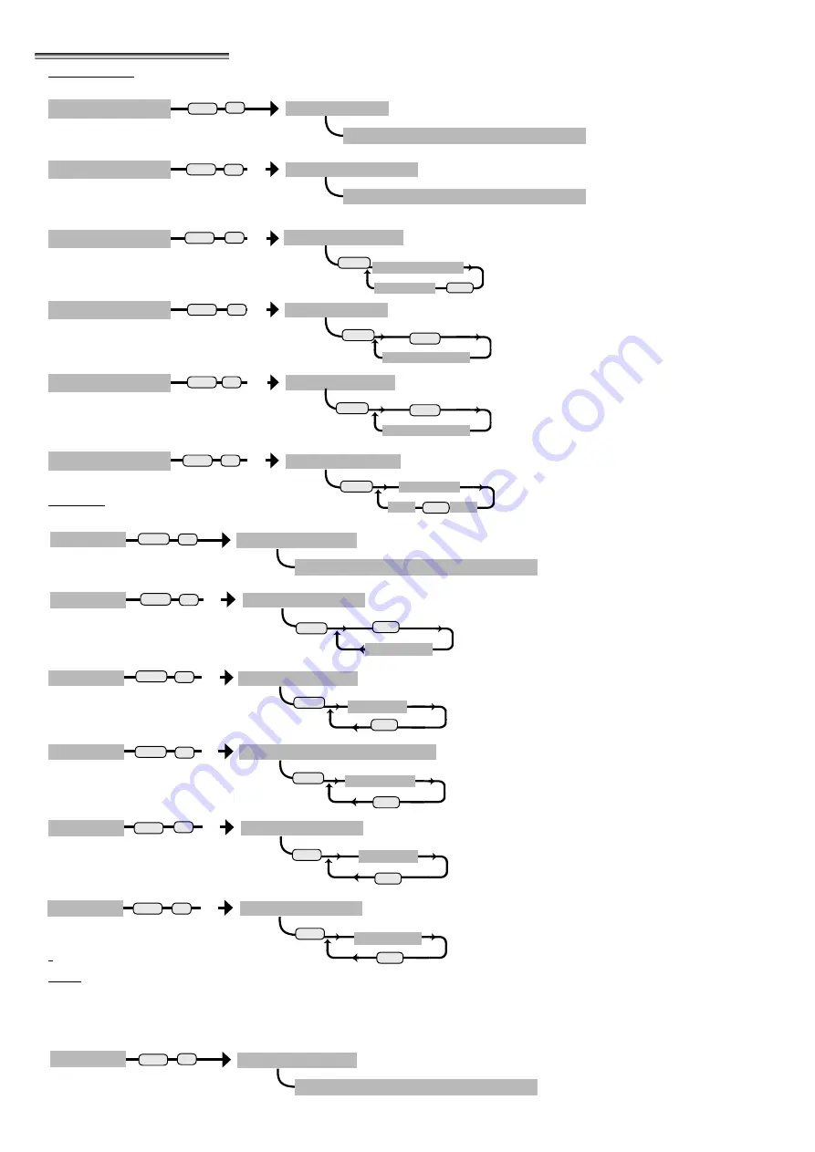 CAME ZCX10 Installation Manual Download Page 12