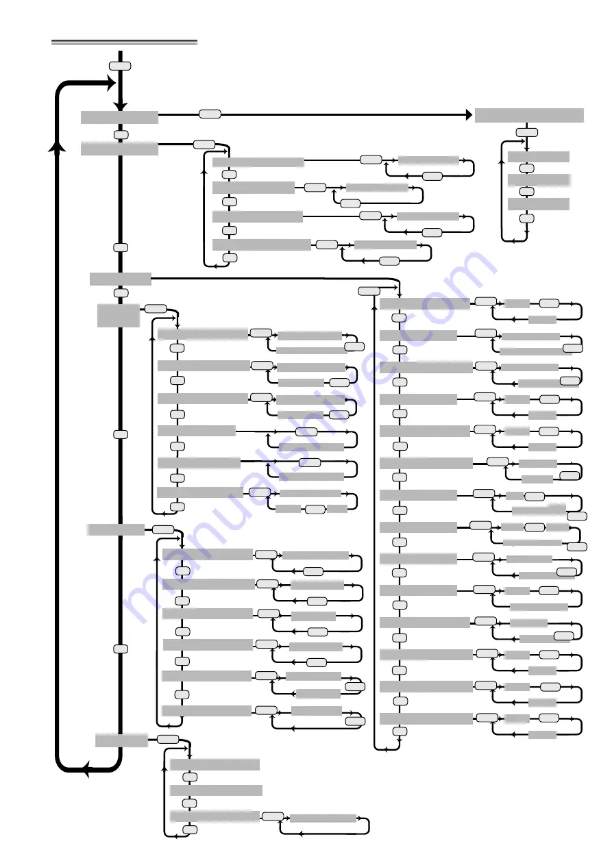 CAME ZCX10 Installation Manual Download Page 25