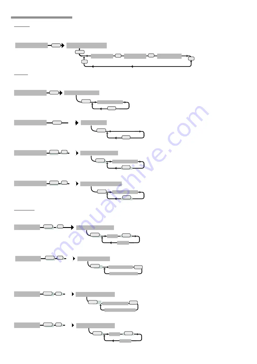 CAME ZCX10 Installation Manual Download Page 42