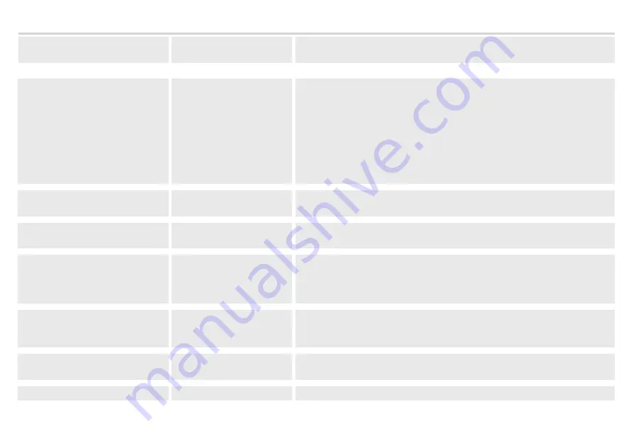 CAME ZLX24S Instruction Manual Download Page 19