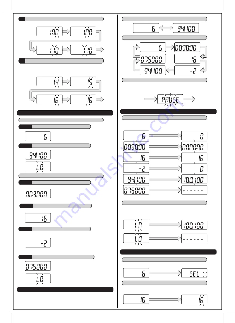 Camelbak FLOW METER Manual Download Page 35