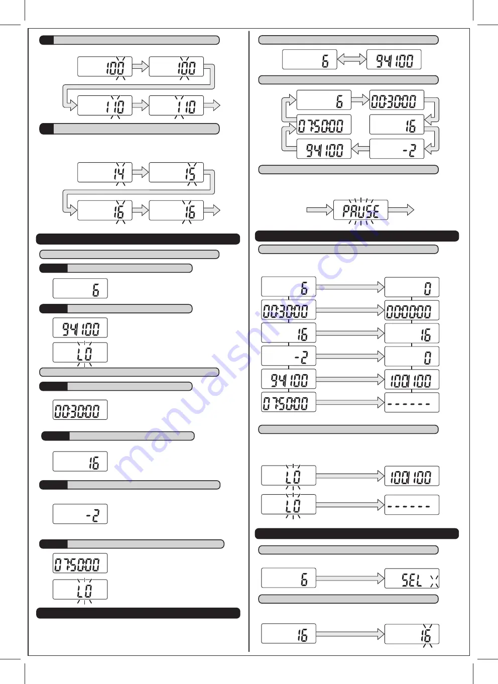 Camelbak FLOW METER Manual Download Page 47