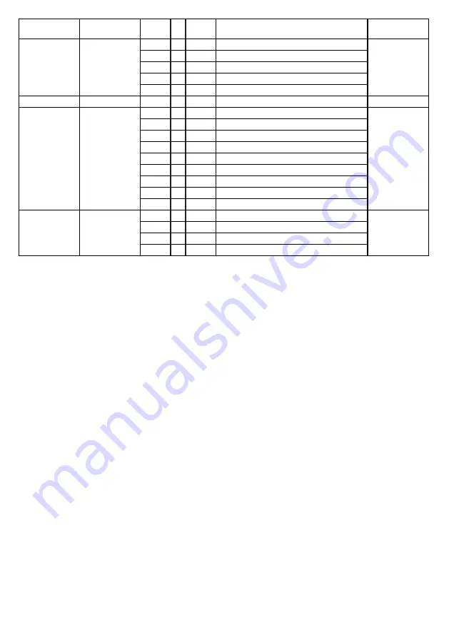 Cameo AURO SPOT CLAS100 User Manual Download Page 45