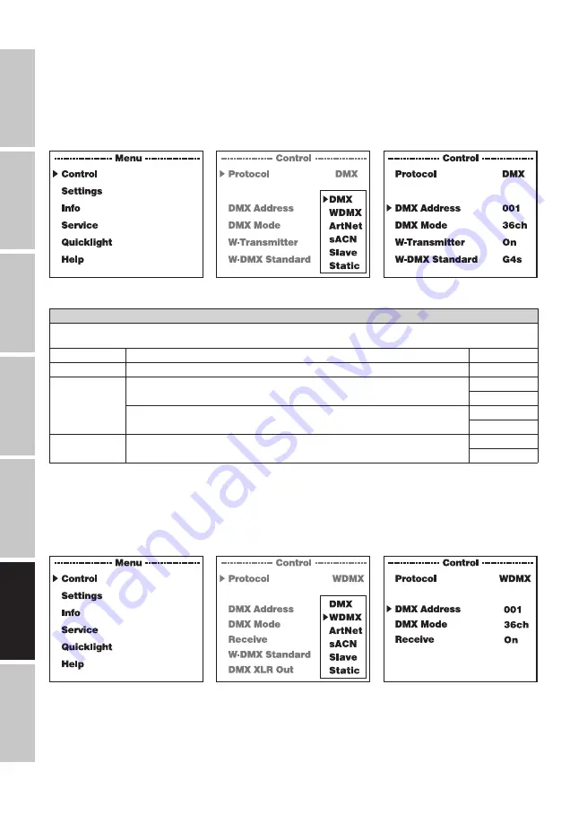 Cameo CLOH5 User Manual Download Page 126