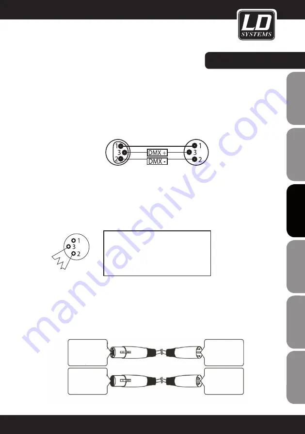 Cameo CLP64RGBA10 User Manual Download Page 45