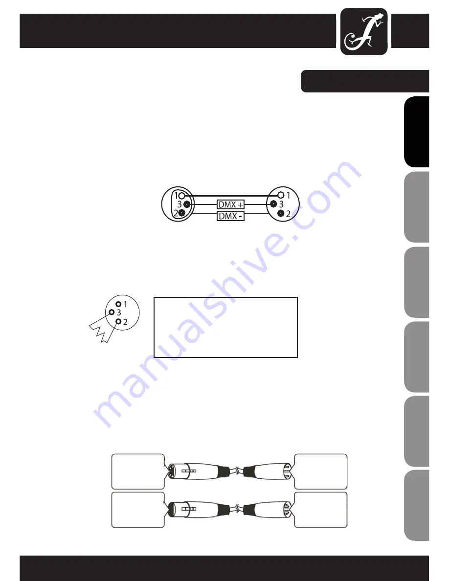 Cameo CLPST64RGBWAU12W User Manual Download Page 17