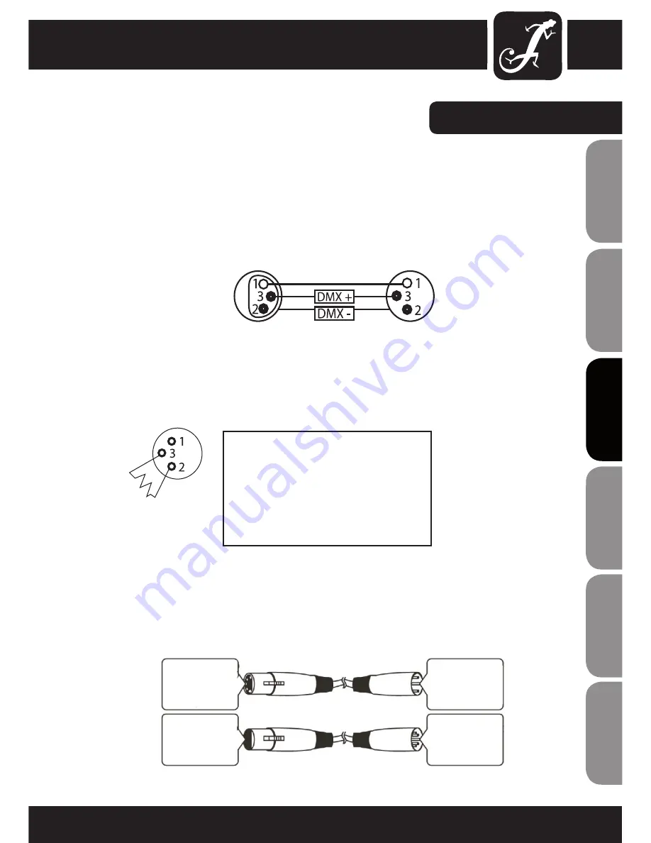 Cameo FLAT PAR CAN TRI 3W IR User Manual Download Page 57