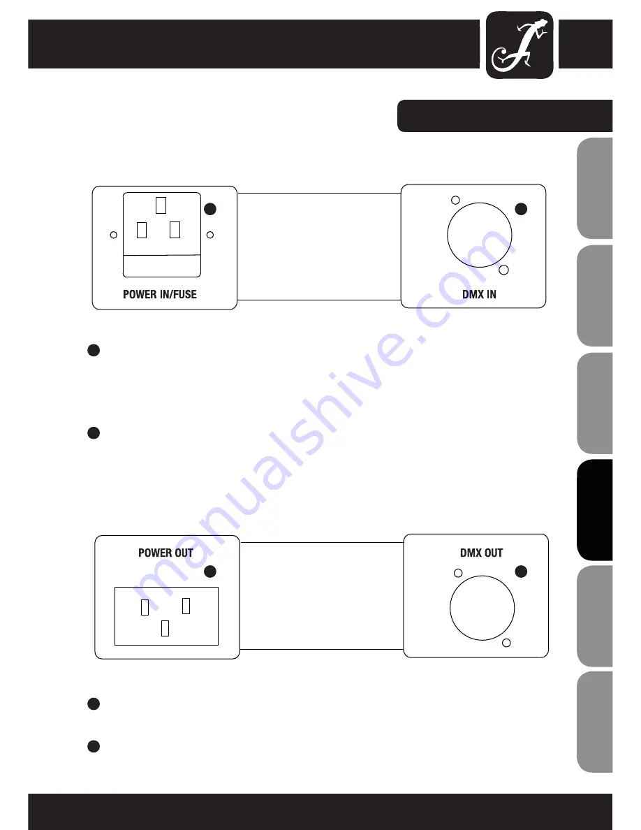 Cameo FLAT PAR CAN TRI 3W IR User Manual Download Page 67