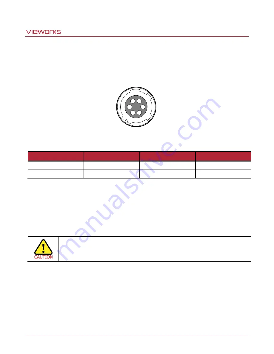 CAMERA LINK vieworks VC Series User Manual Download Page 29