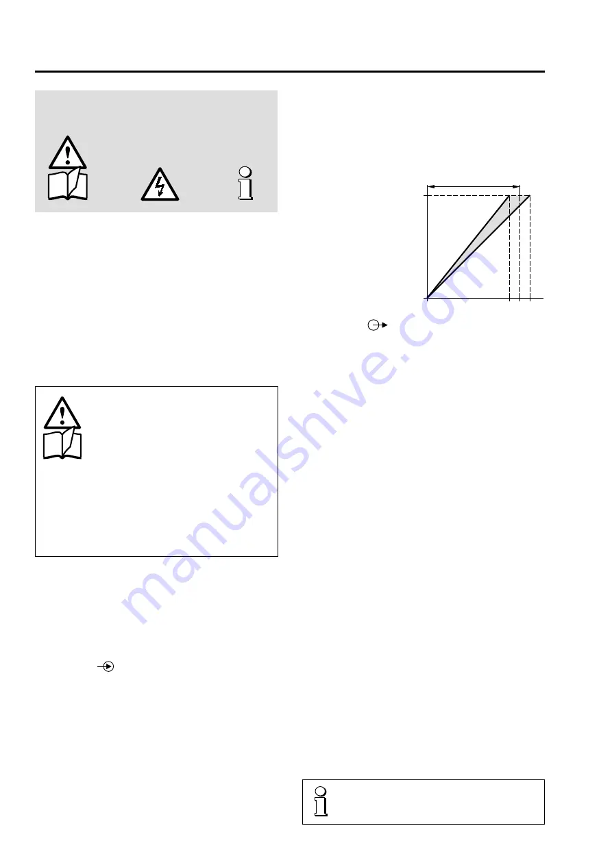 Camille Bauer 542-41210 Operating Instructions Manual Download Page 2