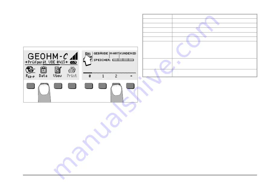 Camille Bauer GOSSEN METRAWATT GEOHM C Operating Instructions Manual Download Page 25