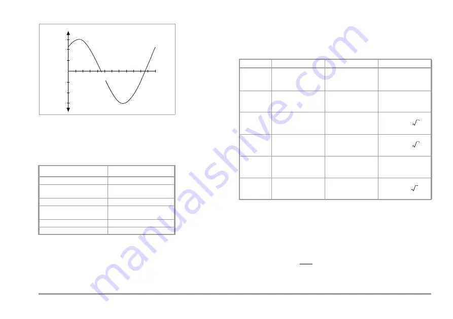 Camille Bauer GOSSEN METRAWATT GEOHM C Operating Instructions Manual Download Page 59